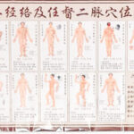 Buik massage